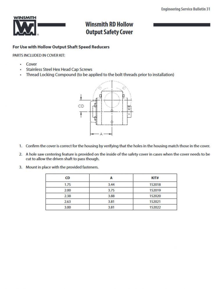 Product Information Winsmith Winsmith