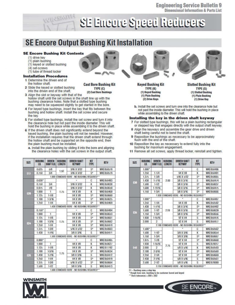 Product Information Winsmith Winsmith