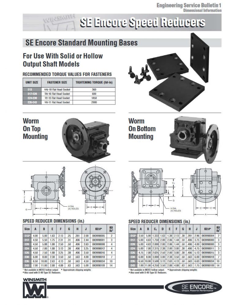 Product Information Winsmith Winsmith