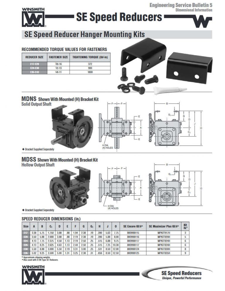 Product Information Winsmith Winsmith