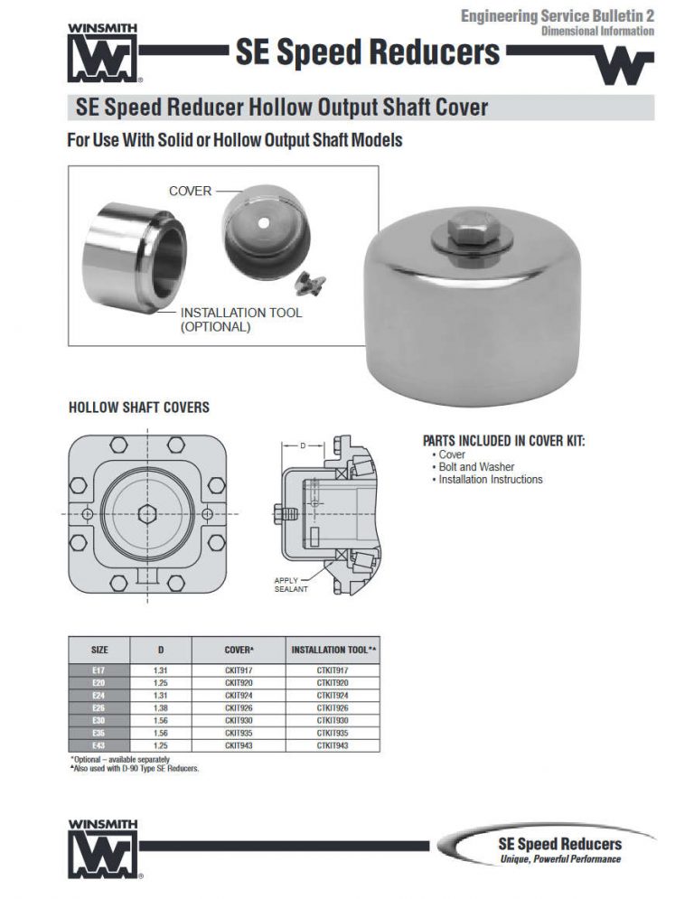 Product Information Winsmith Winsmith