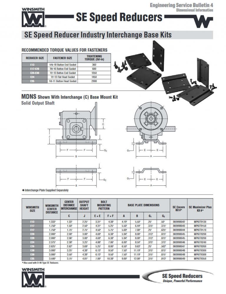 Product Information Winsmith Winsmith