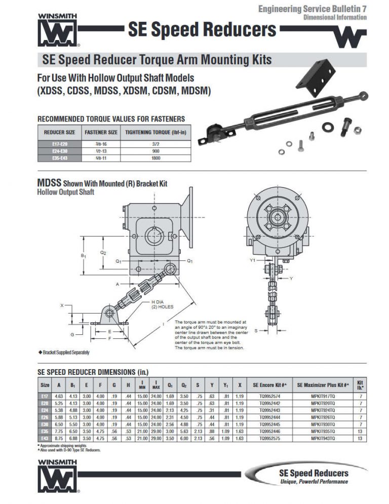 Product Information Winsmith Winsmith