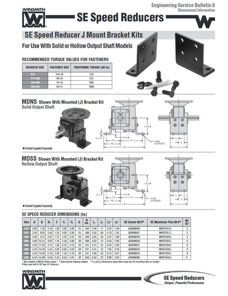 Product Information Winsmith Winsmith