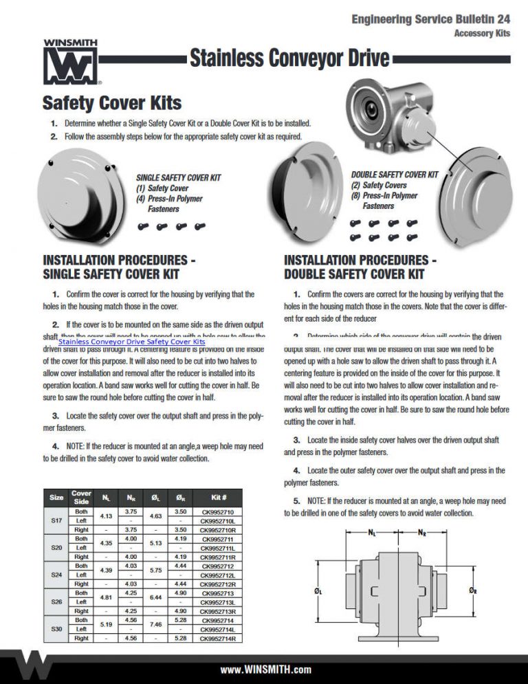 Product Information Winsmith Winsmith