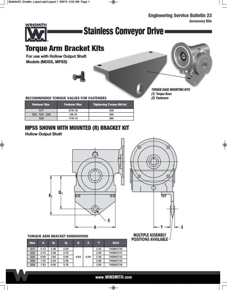 Product Information Winsmith Winsmith